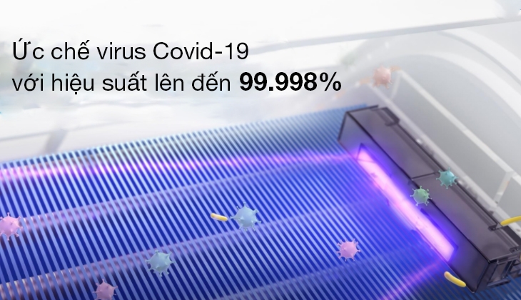 Công nghệ máy lạnh aqua bạn nên biết trước khi mua