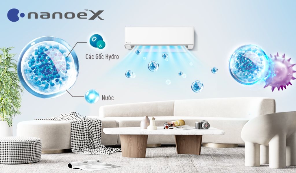 Các công nghệ bảo vệ sức khỏe máy lạnh Panasonic bạn nên biết trước khi mua 2