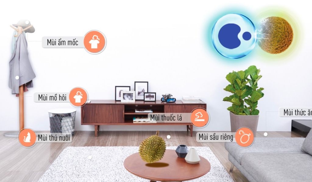 Các công nghệ bảo vệ sức khỏe máy lạnh Panasonic bạn nên biết trước khi mua 4