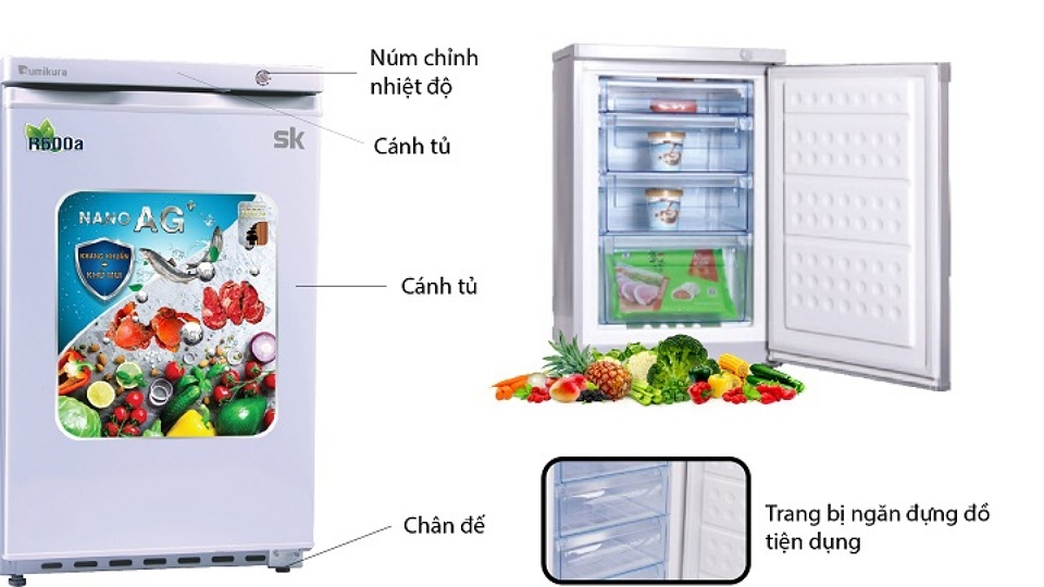 Bảo vệ thực pham khỏi hoá chất