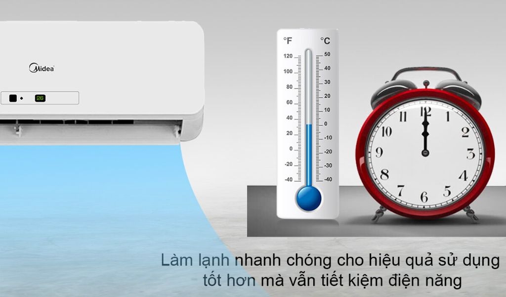 Tham khảo các công nghệ của máy lạnh Midea và có quyết định nên mua hay không? 5