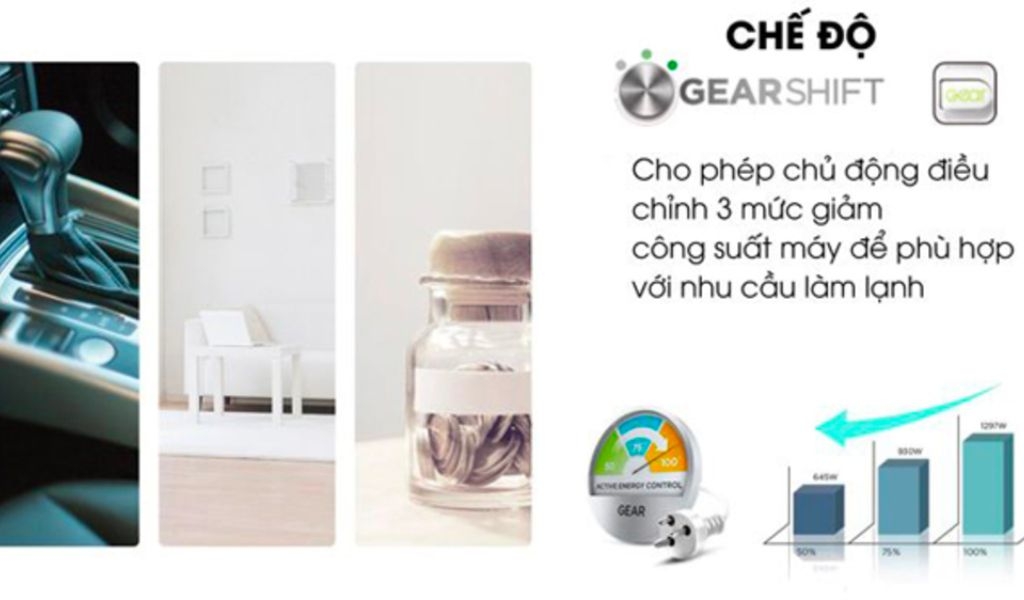 Tham khảo các công nghệ của máy lạnh Midea và có quyết định nên mua hay không? 4