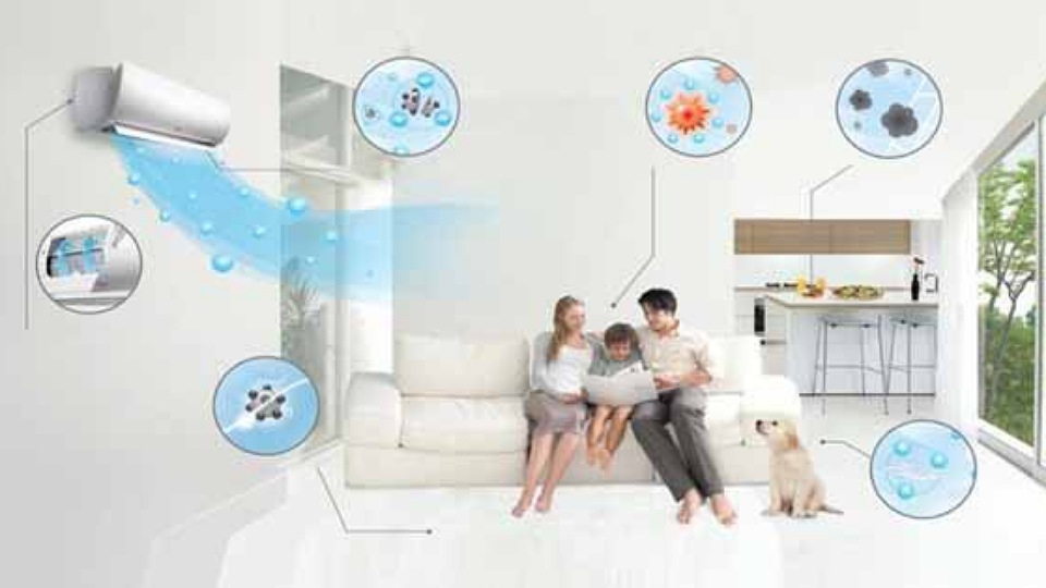 Điều hoà dân dụng lọc không khí