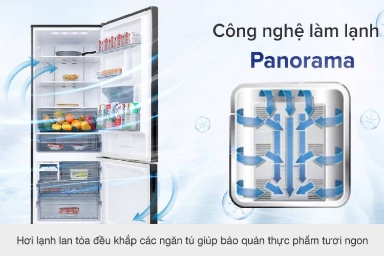 có nên mua tủ lạnh panasonic inverter 4