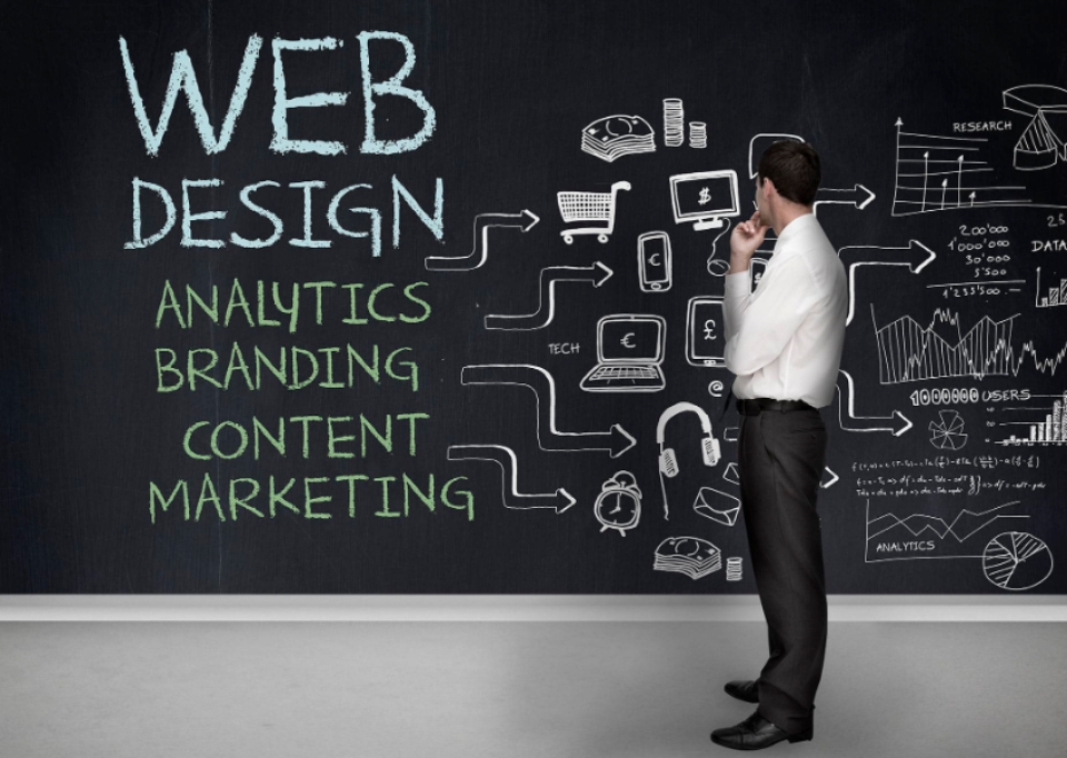 Tham khảo thị trường trước khi thực hiện