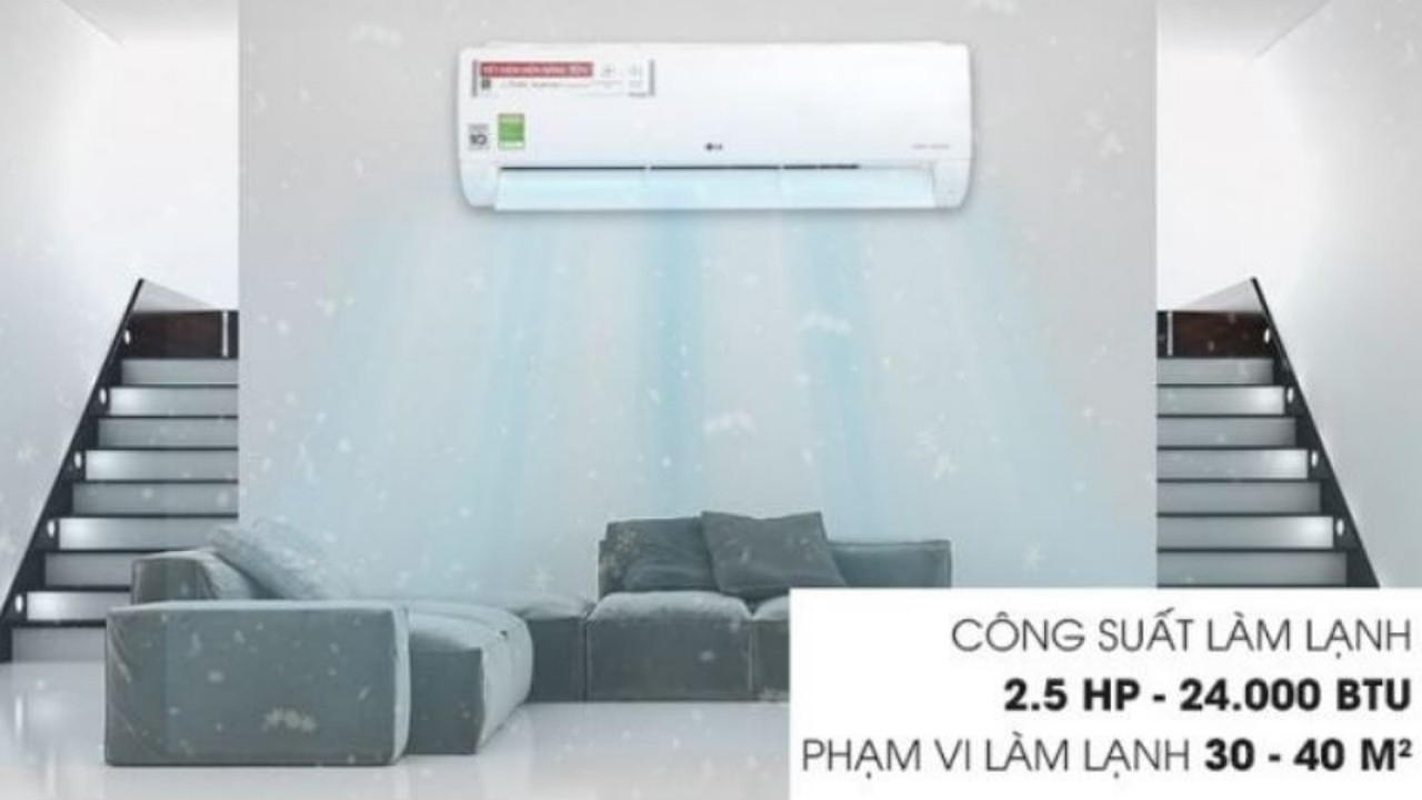 Lựa chọn máy lạnh có kích thước phù hợp
