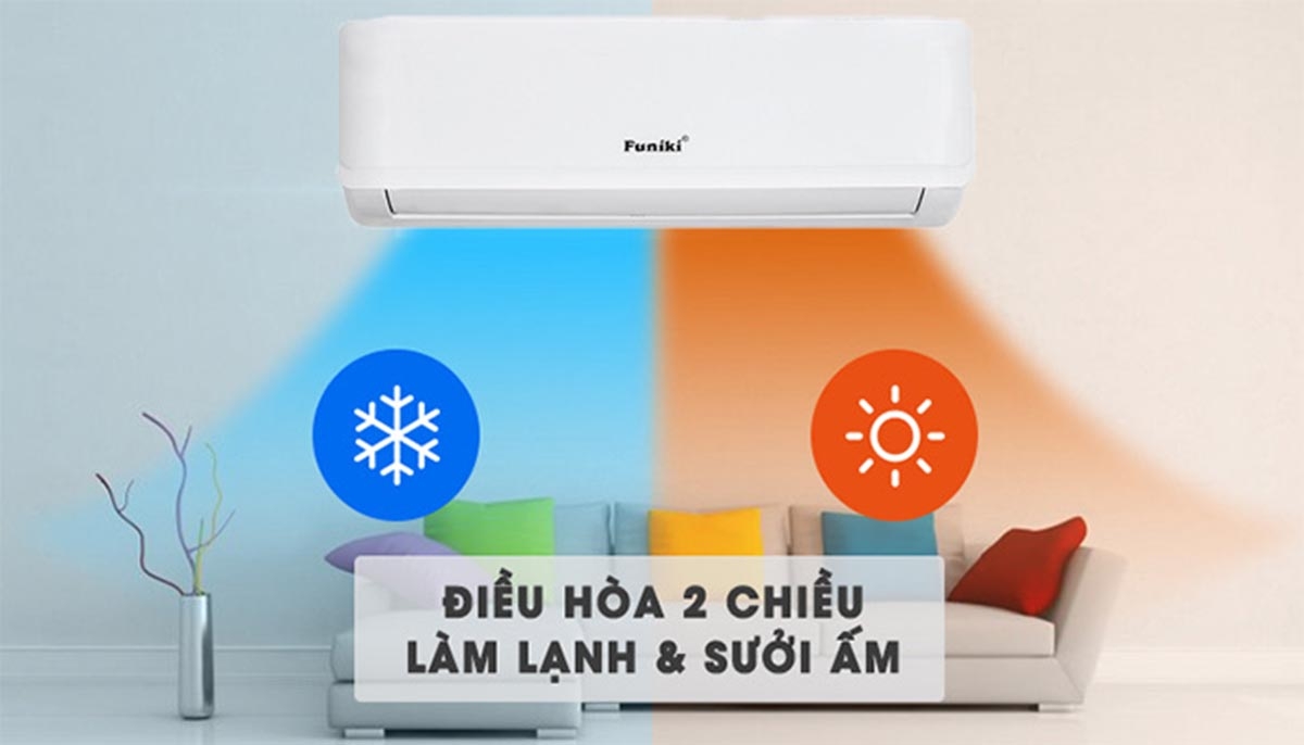 công nghệ khử mùi máy lạnh Funiki - hình 5