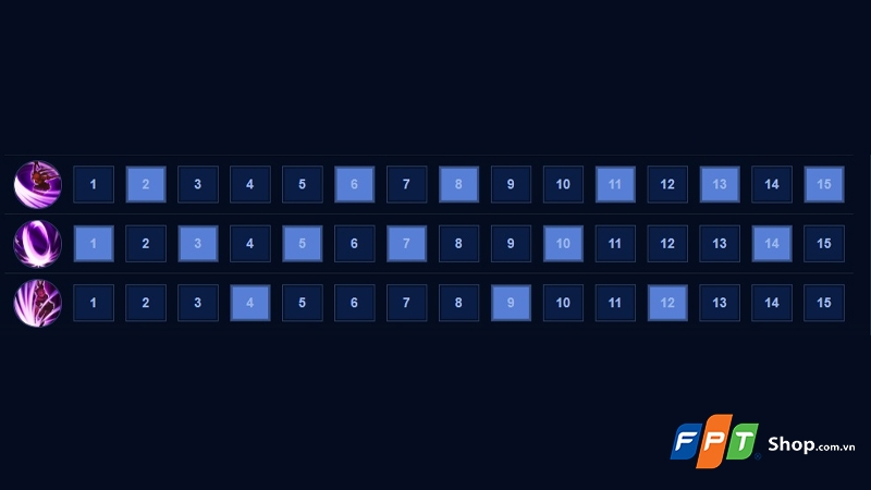 Cách chơi Butterfly mùa S4 2023 - hình 4