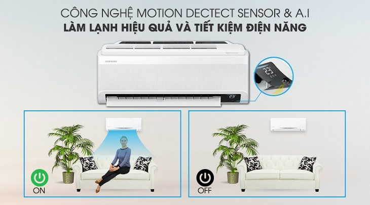 Tính năng của máy lạnh Samsung Wind-Free là gì? Tìm hiểu từng tính năng cụ thể 3