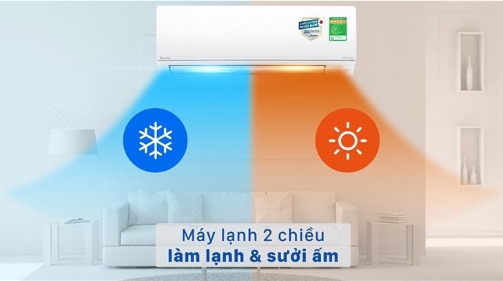 Điều hòa 2 chiều là gì? Những thông tin thú vị bạn cần biết về điều hòa 2 chiều 2