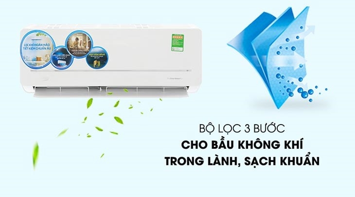 Điều hòa 2 chiều là gì? Những thông tin thú vị bạn cần biết về điều hòa 2 chiều 6