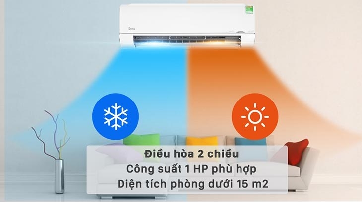 Điều hòa 2 chiều là gì? Những thông tin thú vị bạn cần biết về điều hòa 2 chiều 7