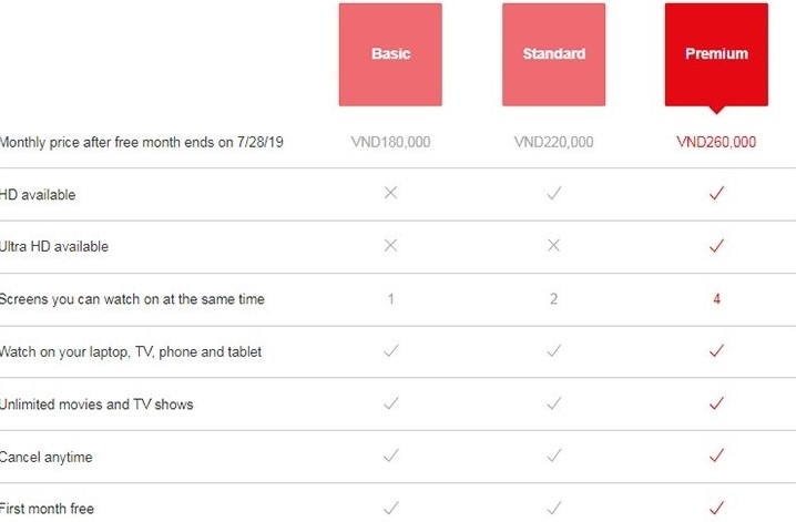 Cài Netflix tivi Xiaomi cực đơn giản, thao tác nhanh chóng chỉ với điều khiển 13