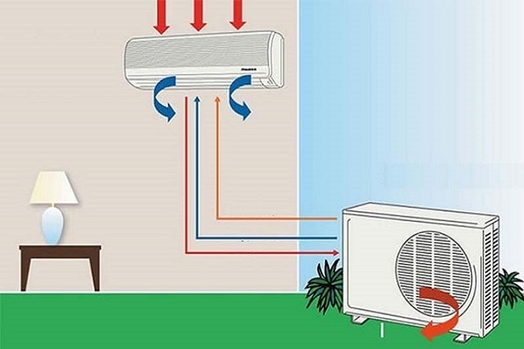 Nguyên nhân máy lạnh lg báo lỗi ch32 và cách hạn chế xảy ra lỗi 2