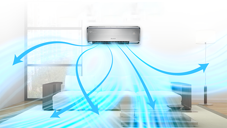 lý do nên mua máy lạnh Inverter 3