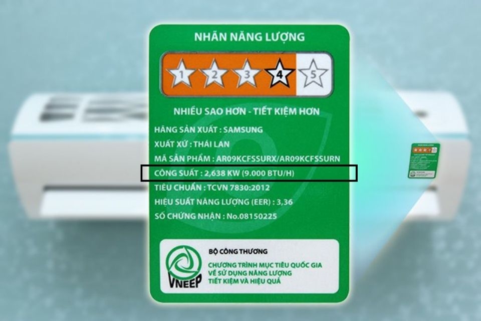 Công suất trung bình