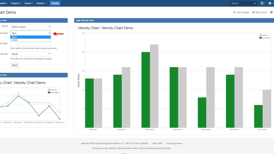Velocity: Thuật ngữ này là một đơn vị đo lường khối lượng công việc có thể xử lý trong một thời hạn nhất định của một đội.