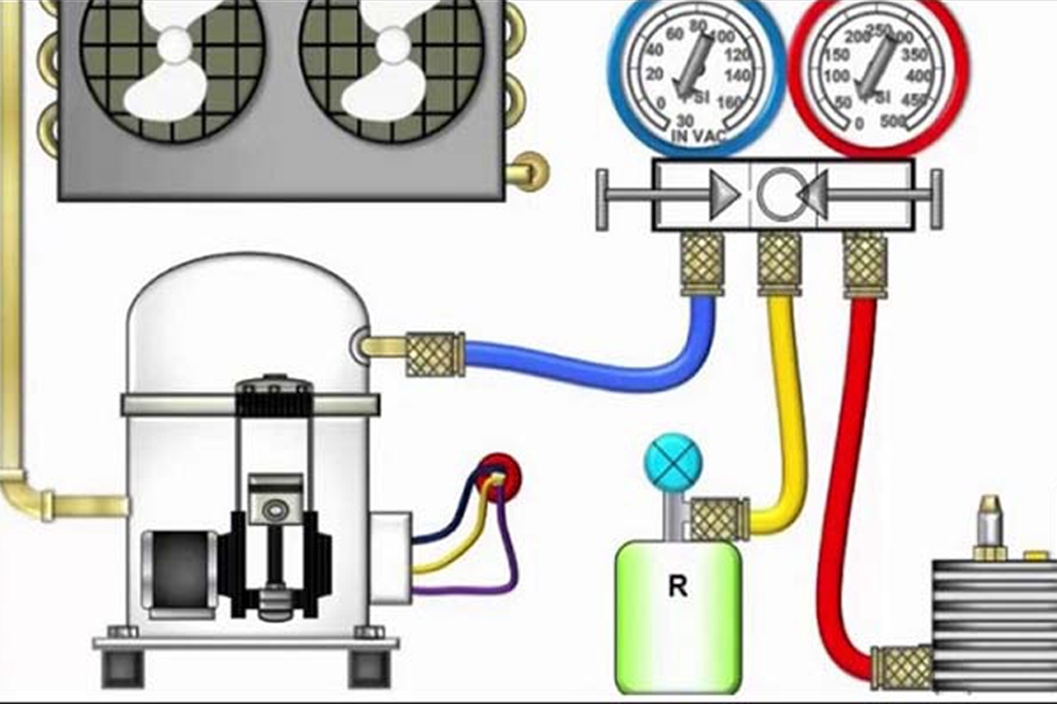 Nối đồng hồ đo gas với bình gas và cục nóng điều hòa