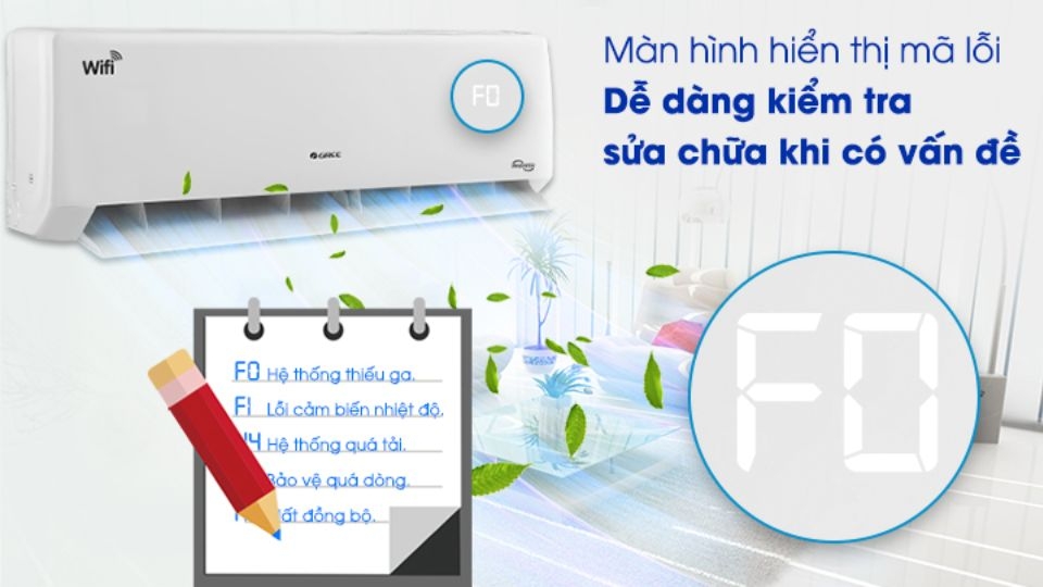 Điều hòa Gree Inverter 1.5 HP GWC12FB-K6D9A1W có màn hình LED hiển thị nhiệt độ và mã lỗi khi có vấn đề.