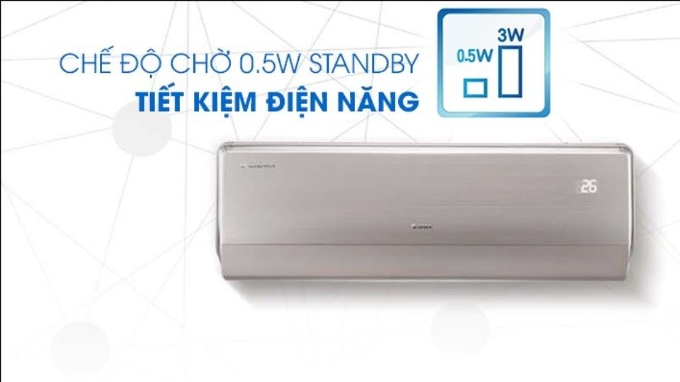Chế độ chờ Standby 0.5W trên điều hòa Gree giúp tiết kiệm điện năng đáng kể.