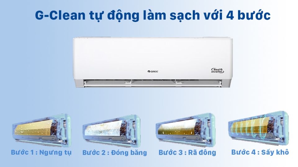 Điều hòa 2 chiều Gree Inverter 1 HP GWH09PA-K6D1P4 tự động làm sạch dàn lạnh với chế độ G-Clean.