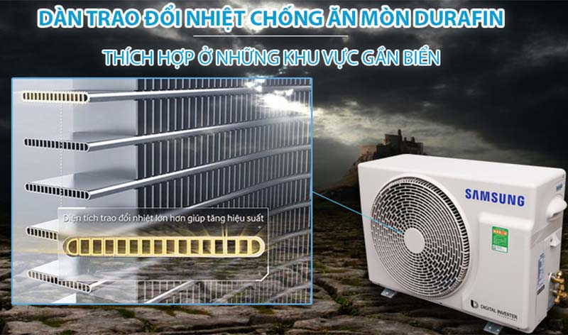 Giảm ma sát nhiệt