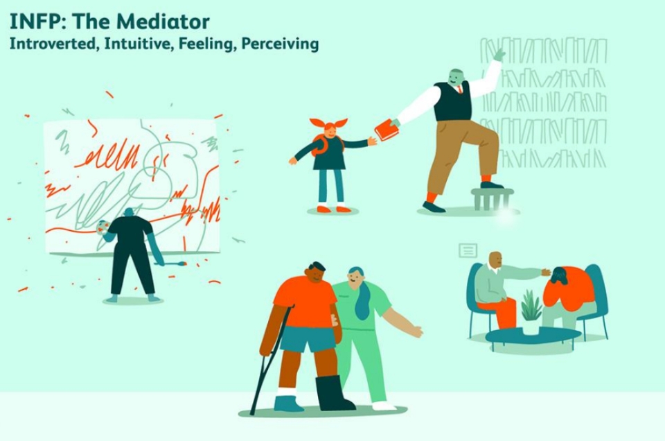 Những nghề nghiệp phù hợp với nhóm tính cách này