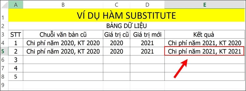 hàm SUBSTITUTE 3