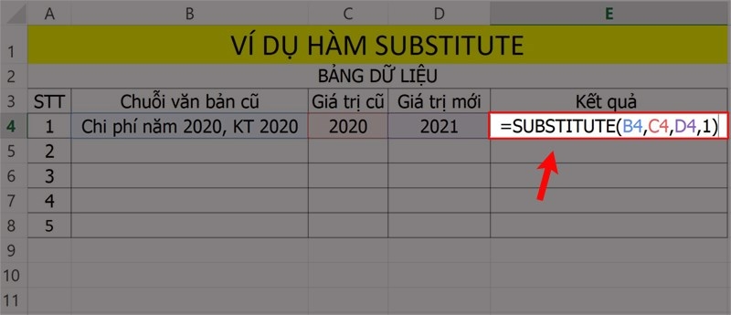 hàm SUBSTITUTE