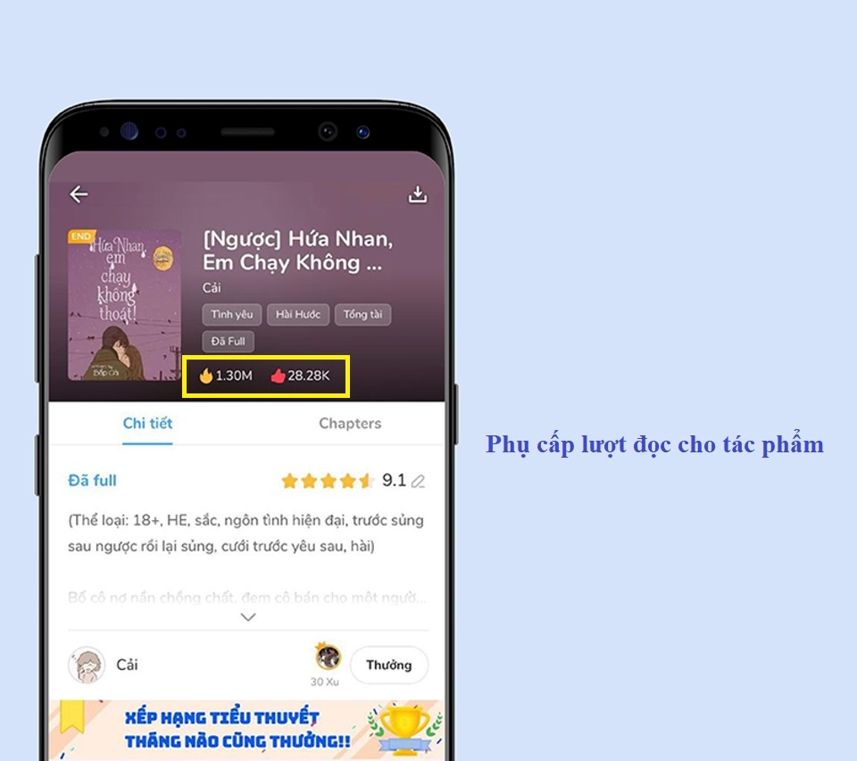 Phụ cấp lượt đọc cho các tác phẩm