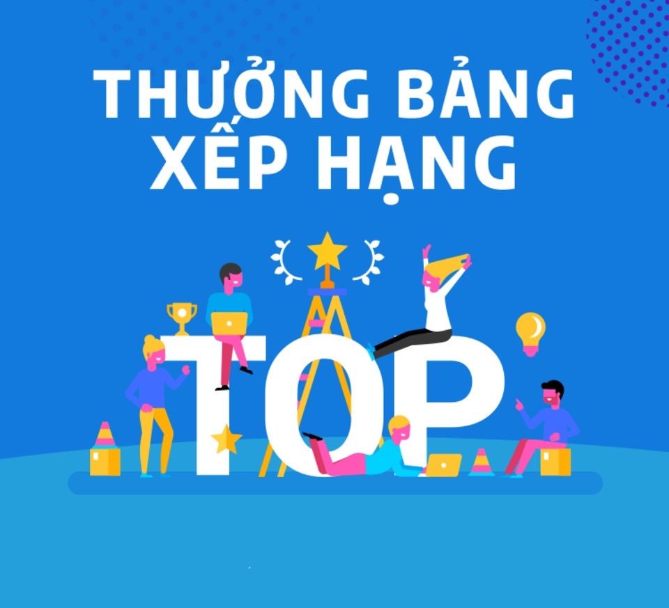 Thưởng khi có tác phẩm lên xu hướng