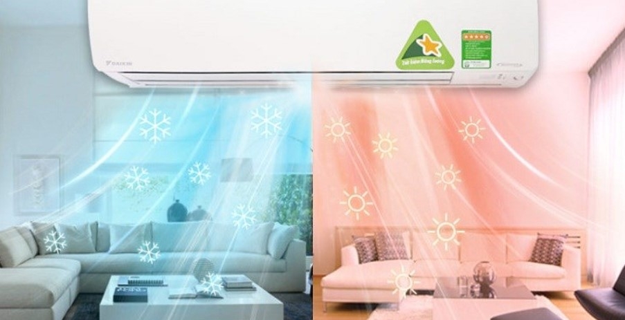 Cách chọn mua máy lạnh Inverter giúp tiết kiệm điện năng và hiệu quả làm mát tốt 5