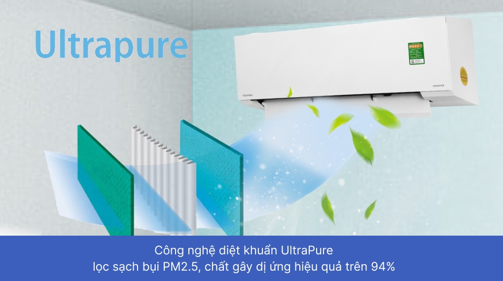 Mùa mưa có nên mua máy lạnh không? Tiêu chí để lựa chọn máy lạnh chất lượng cao 5