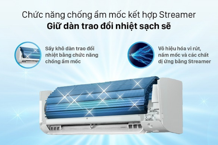 Hệ thống tự hong khô trên điều hòa giúp ngăn chặn vi khuẩn, nấm mốc phát triển