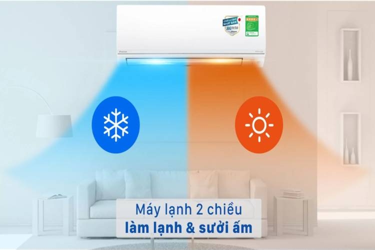 Hình ảnh máy lạnh Daikin Inverter 1 HP (2 chiều)