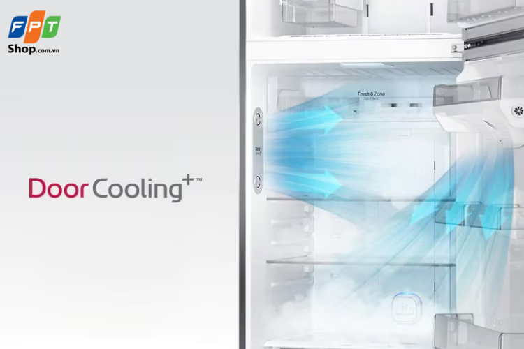 Hệ thống làm lạnh cánh tủ Door Cooling