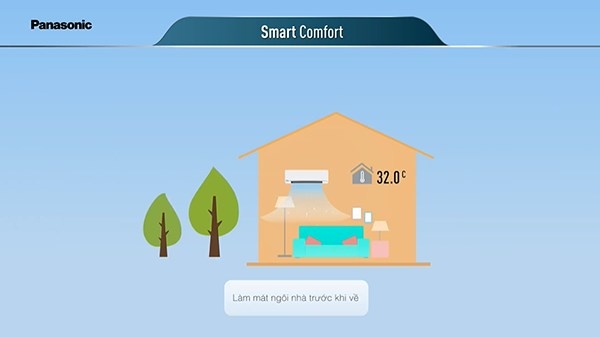 Panasonic Comfort Cloud: Ứng dụng điều khiển máy lạnh Panasonic hiện đại với tiện ích độc quyền 5
