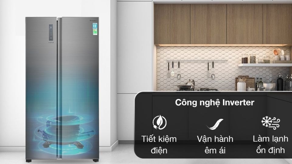 công nghệ Inverter tiết kiệm điện