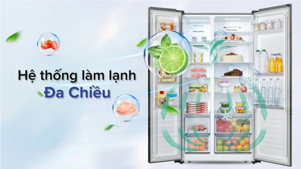 hệ thống làm lạnh đa chiều