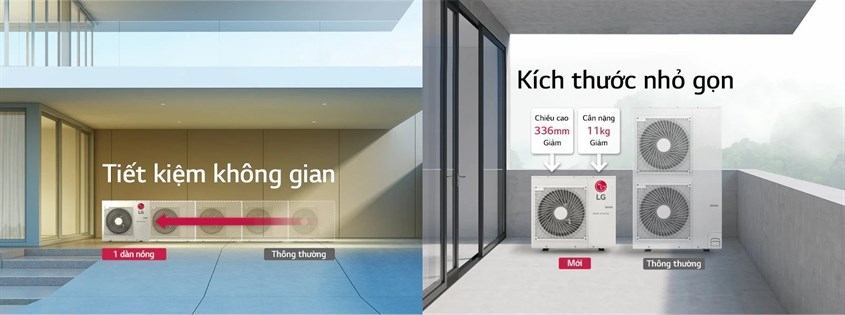 Máy lạnh multi LG là gì? Tìm hiểu những ưu - nhược điểm của máy lạnh multi LG 6