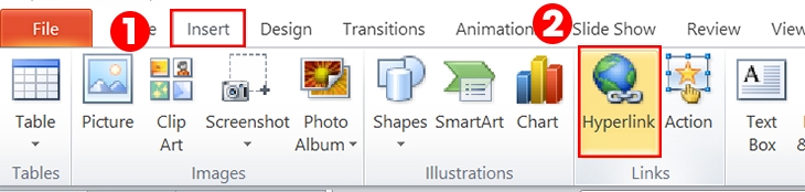 Hyperlink là gì? Cách gắn liên kết trong Word, Excel, PowerPoint 5