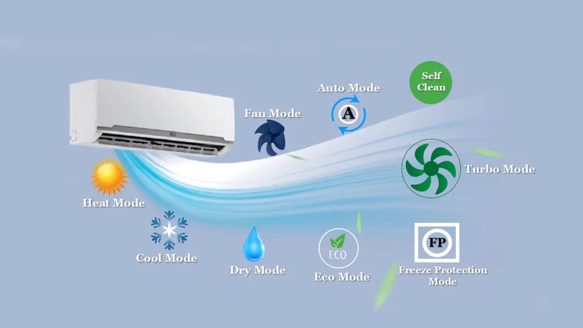 chế độ Fan Only của điều hòa - hình 4