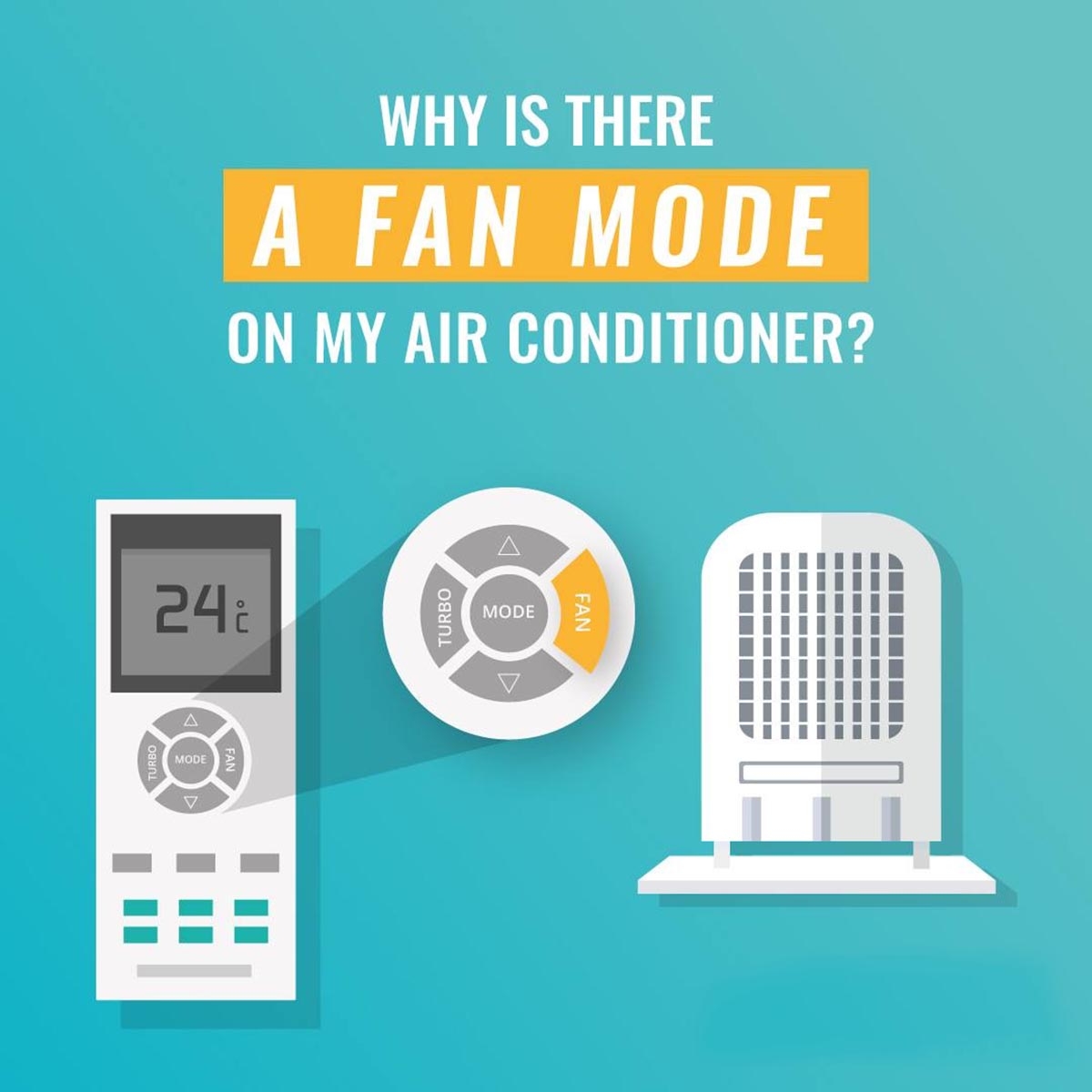 chế độ Fan Only của điều hòa - hình 5