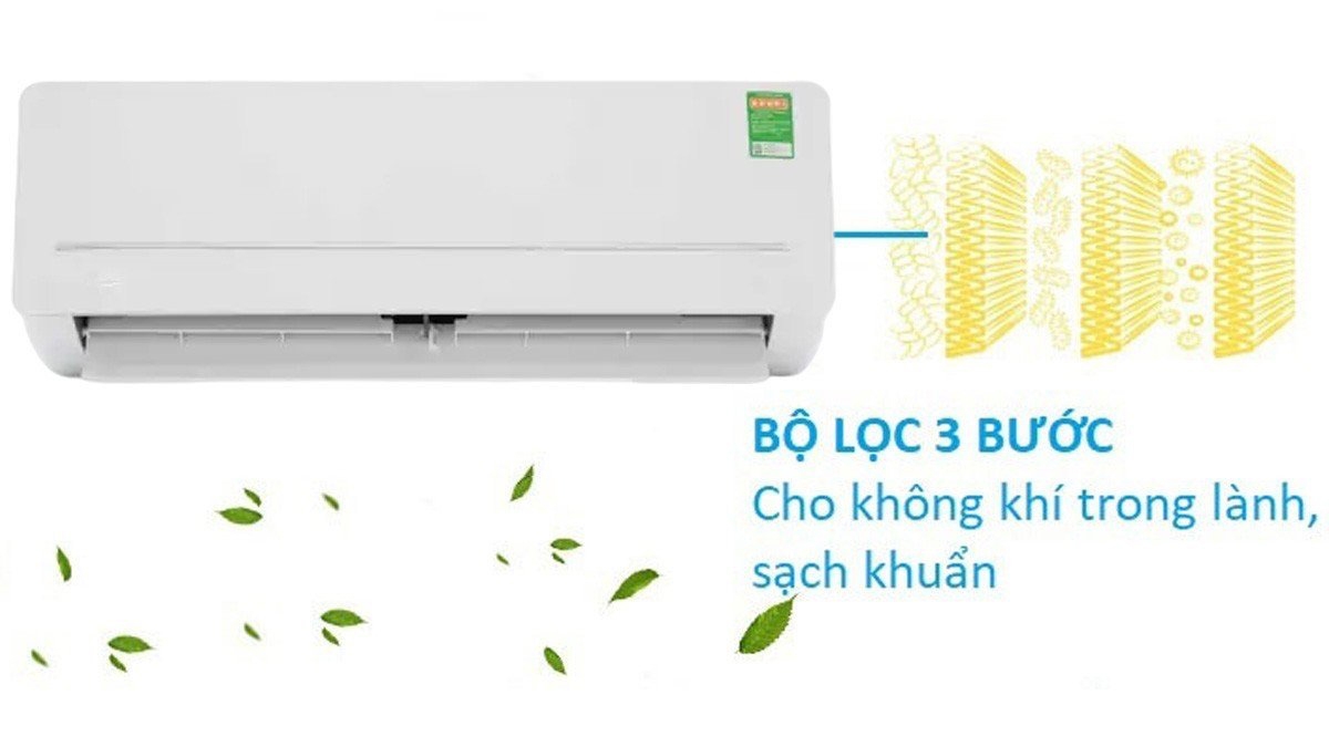 công nghệ kháng khuẩn khử mùi máy lạnh Beko - hình 4