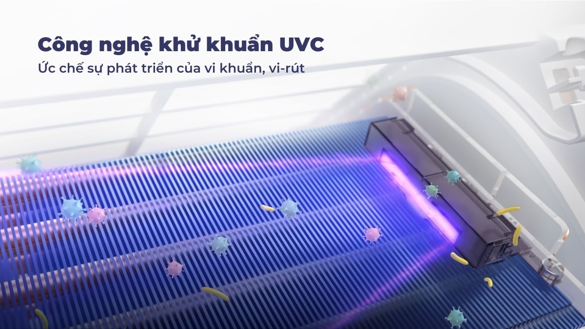 công nghệ kháng khuẩn trên máy lạnh Aqua - hình 3