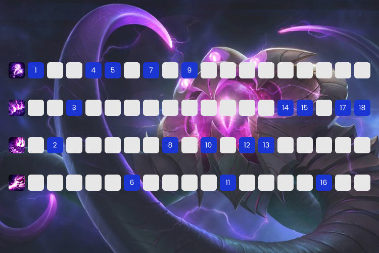 Nâng kỹ năng cho Vel'Koz