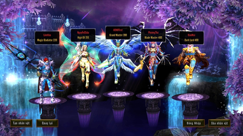 Các nhân vật chủ chốt trong Lục địa Loren