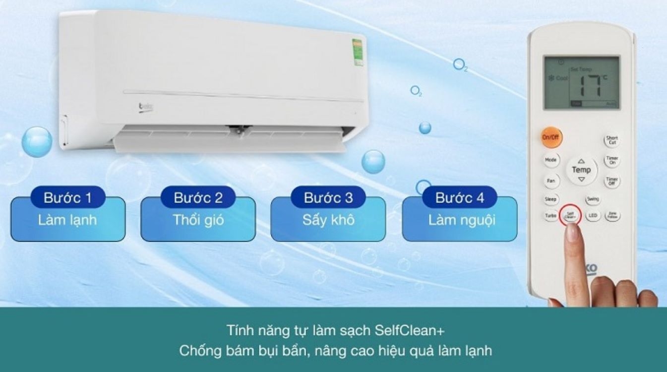 So sánh Beko VT và Beko VS