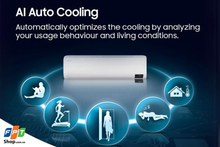 AI Auto Cooling có khả năng tự động phân tích thói quen sử dụng và môi trường xung quanh để tối ưu hiệu quả làm mát