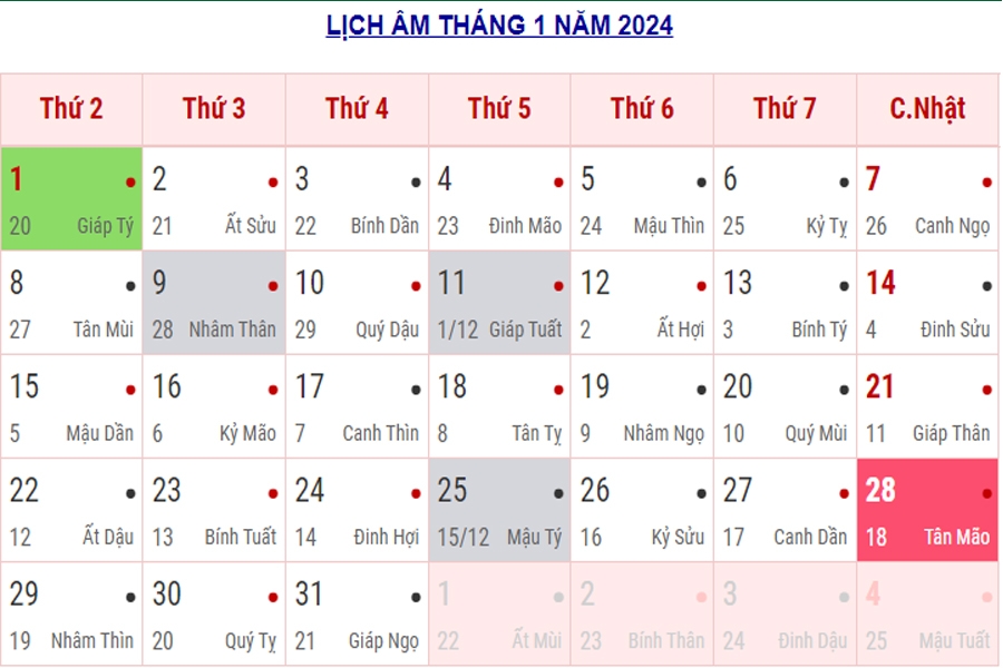 còn bao nhiêu ngày nữa đến Tết 2024 - hình 2